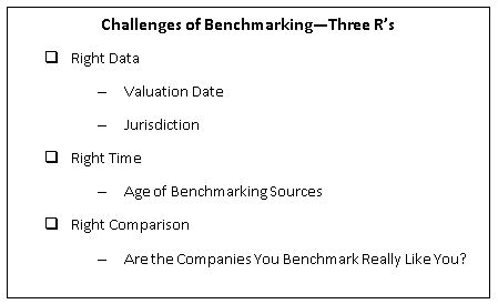 Challenges of Benchmarking