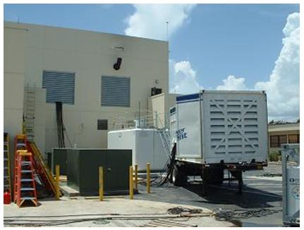Supplemental Emergency Generator and Fuel Supply