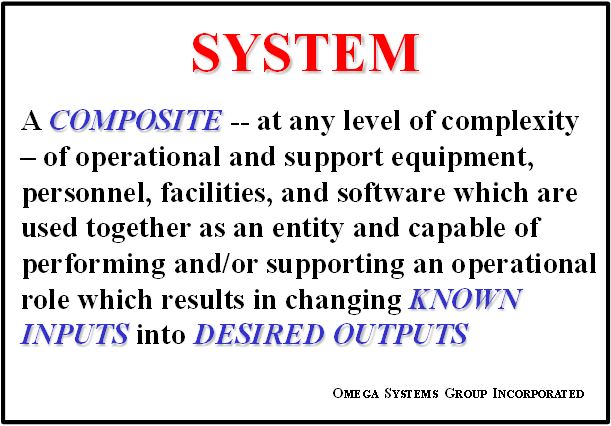 System Definition Image