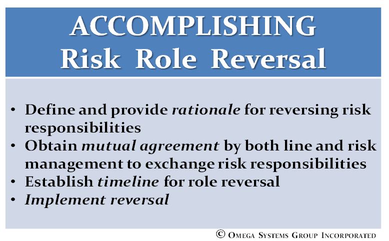 Accomplishing Risk Role Reversal