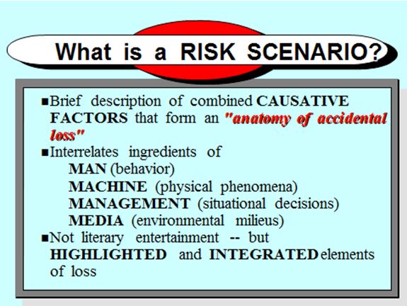 figure showing description of a risk scenario