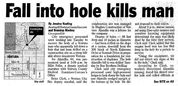 Fall Into Hole Kills Man News Clipping