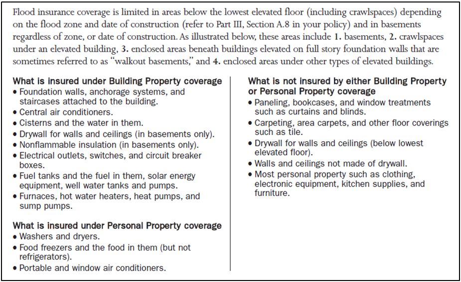 General Guidance on Flood Insurance Coverage Limitations in Areas Below the Lowest Elevated Floor and Basements