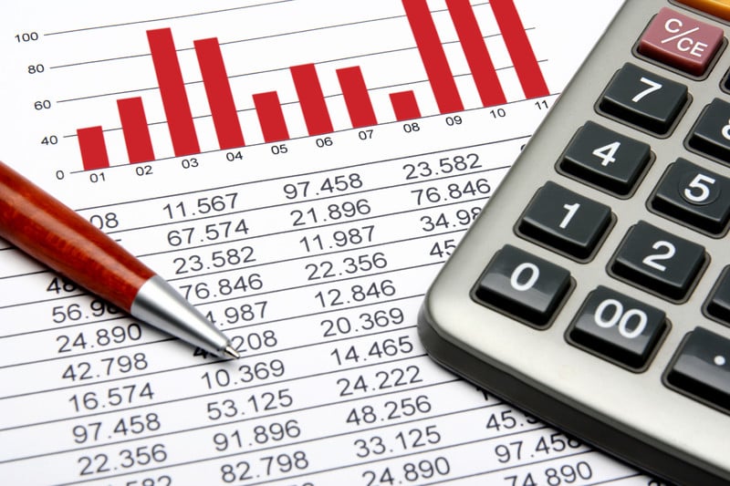 Analyzing financial data